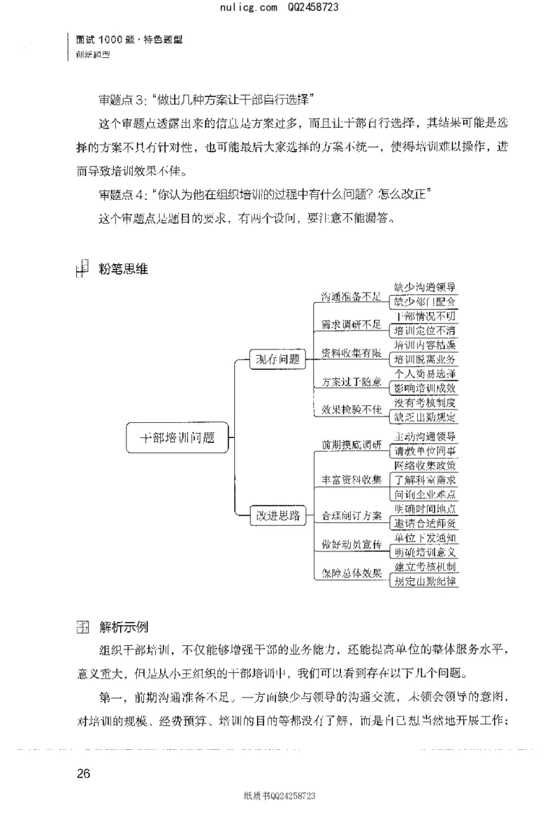 面试1000题（特色创&middot;新题题）_2025春招题库汇总_十大行测题库_2023年十大热门题库更新中_09、易考汇总_银行面试_半结构化_粉笔面试1000题