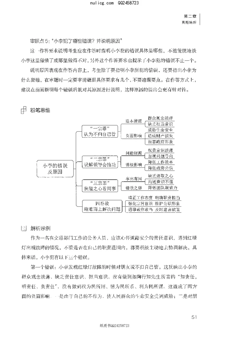 面试1000题（特色创&middot;新题题）_2025春招题库汇总_十大行测题库_2023年十大热门题库更新中_09、易考汇总_银行面试_半结构化_粉笔面试1000题