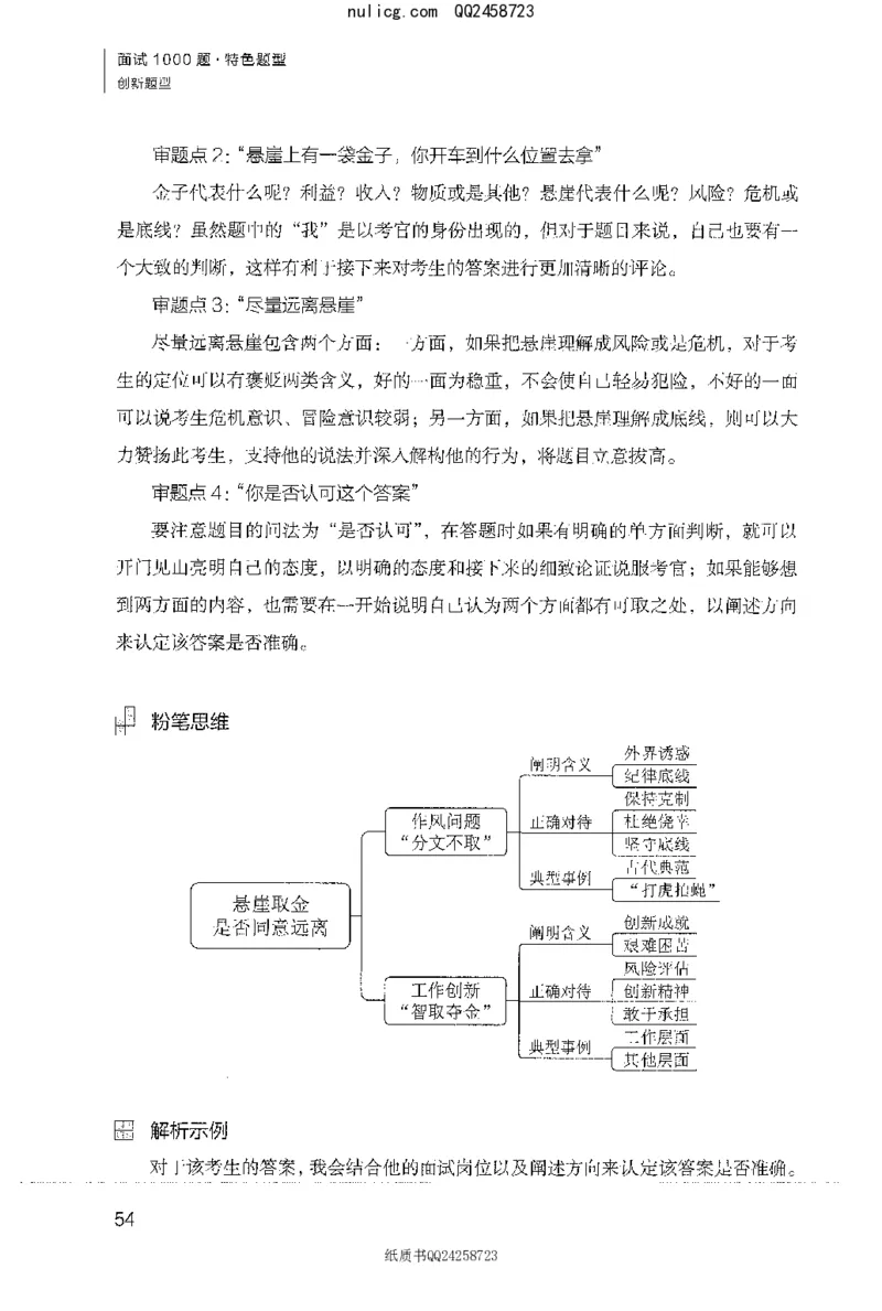 面试1000题（特色创&middot;新题题）_2025春招题库汇总_十大行测题库_2023年十大热门题库更新中_09、易考汇总_银行面试_半结构化_粉笔面试1000题