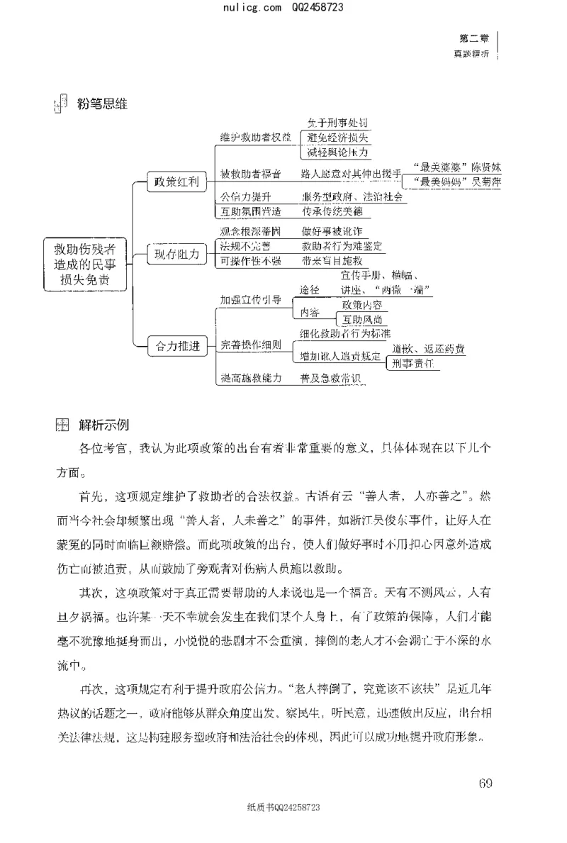 面试1000题（特色创&middot;新题题）_2025春招题库汇总_十大行测题库_2023年十大热门题库更新中_09、易考汇总_银行面试_半结构化_粉笔面试1000题