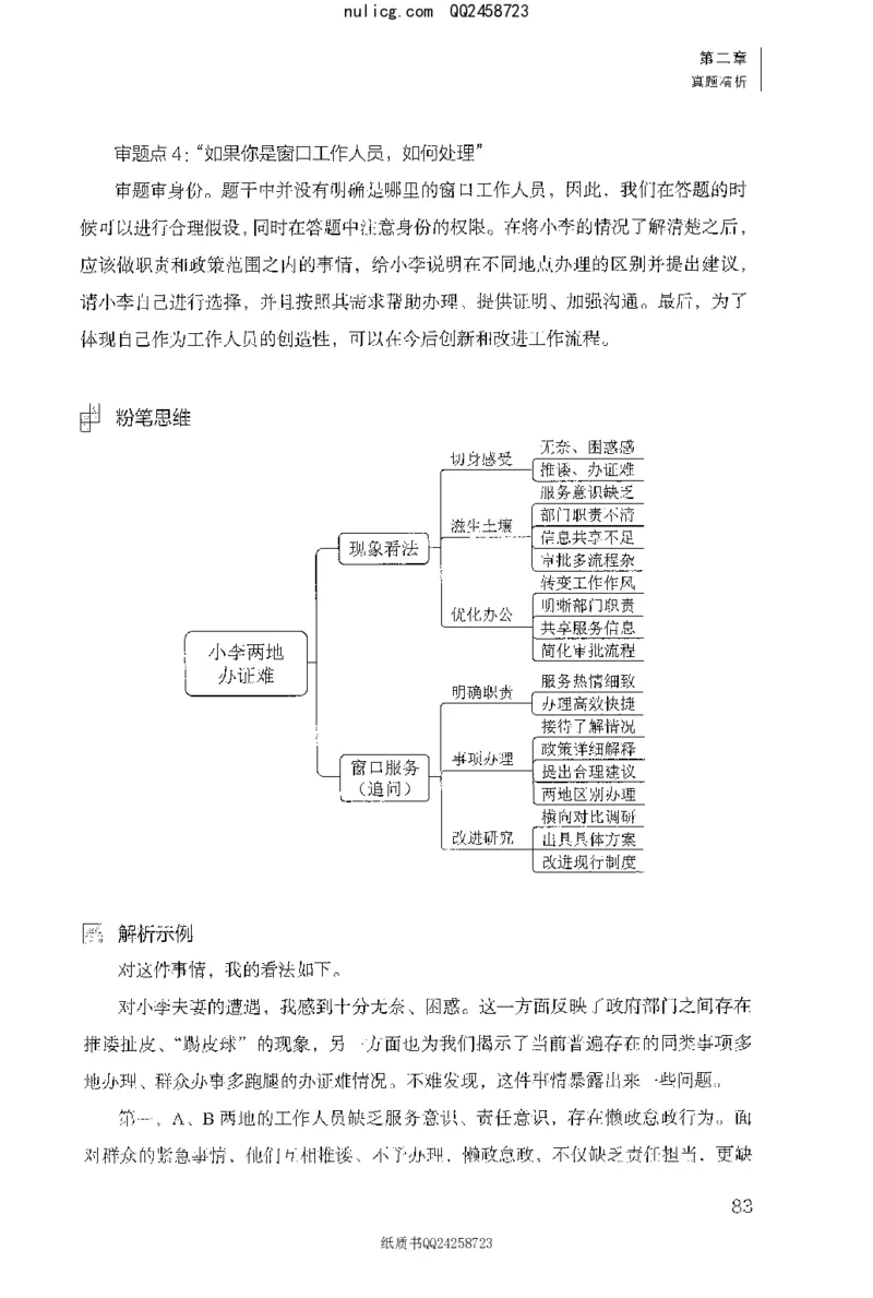 面试1000题（特色创&middot;新题题）_2025春招题库汇总_十大行测题库_2023年十大热门题库更新中_09、易考汇总_银行面试_半结构化_粉笔面试1000题
