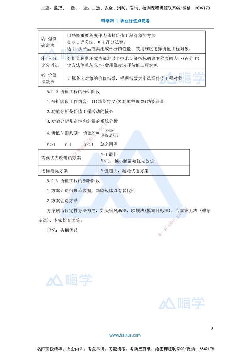 06.2025王晓波-考前拔分速成-第5章价值工程_2026年一级建造师_2026年一建经济_2025年一建经济SVIP_04-冲刺串讲✿考点强化✿小灶集训_14-经济《考前拔分速成》王晓波HX_讲义