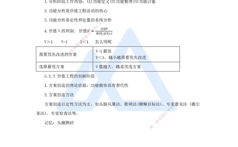 06.2025王晓波-考前拔分速成-第5章价值工程_2026年一级建造师_2026年一建经济_2025年一建经济SVIP_04-冲刺串讲✿考点强化✿小灶集训_14-经济《考前拔分速成》王晓波HX_讲义