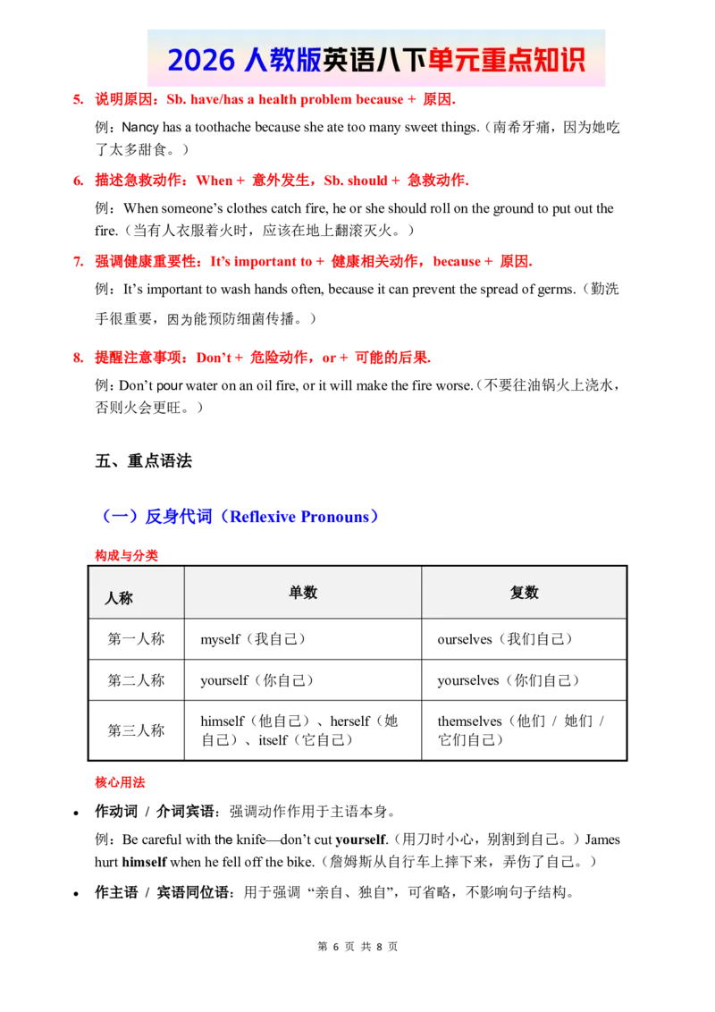 2026春人教版英语八下单元重点知识Unit2_初中英语新版_最新人教版英语八年级下册_2026春新人教版八下（更新中）_15单元重点知识讲解