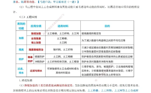 06讲义道路工程第三节：基层施工（二）_2026年一级建造师_2026年一建市政_2026年一建市政SVIP_2026一建市政SVIP_02-基础精讲✿高端面授✿深度强化_讲义