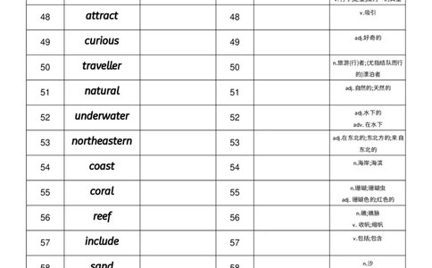 2026春人教版英语八下Unit4英汉互译_初中英语新版_最新人教版英语八年级下册_2026春新人教版八下（更新中）_04单词背诵默写8个表（全）