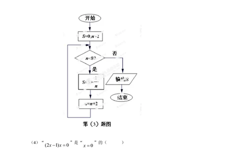 2013年高考数学试卷（文）（安徽）（空白卷）_历年高考真题合集_数学历年高考真题_新&middot;Word版2008-2025&middot;高考数学真题_数学（按试卷类型分类）2008-2025_自主命题卷&middot;数学（2008-2025）