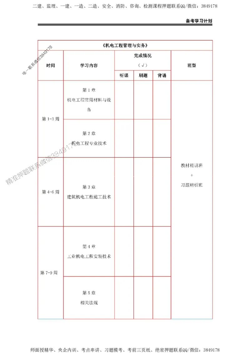 2025年一级建造师（机电）备考学习计划_2026年一级建造师_2026年一建机电_2025年一建机电SVIP_01-精华文档✿电子教材✿历年真题_03-机电《备考学习计划》SMR
