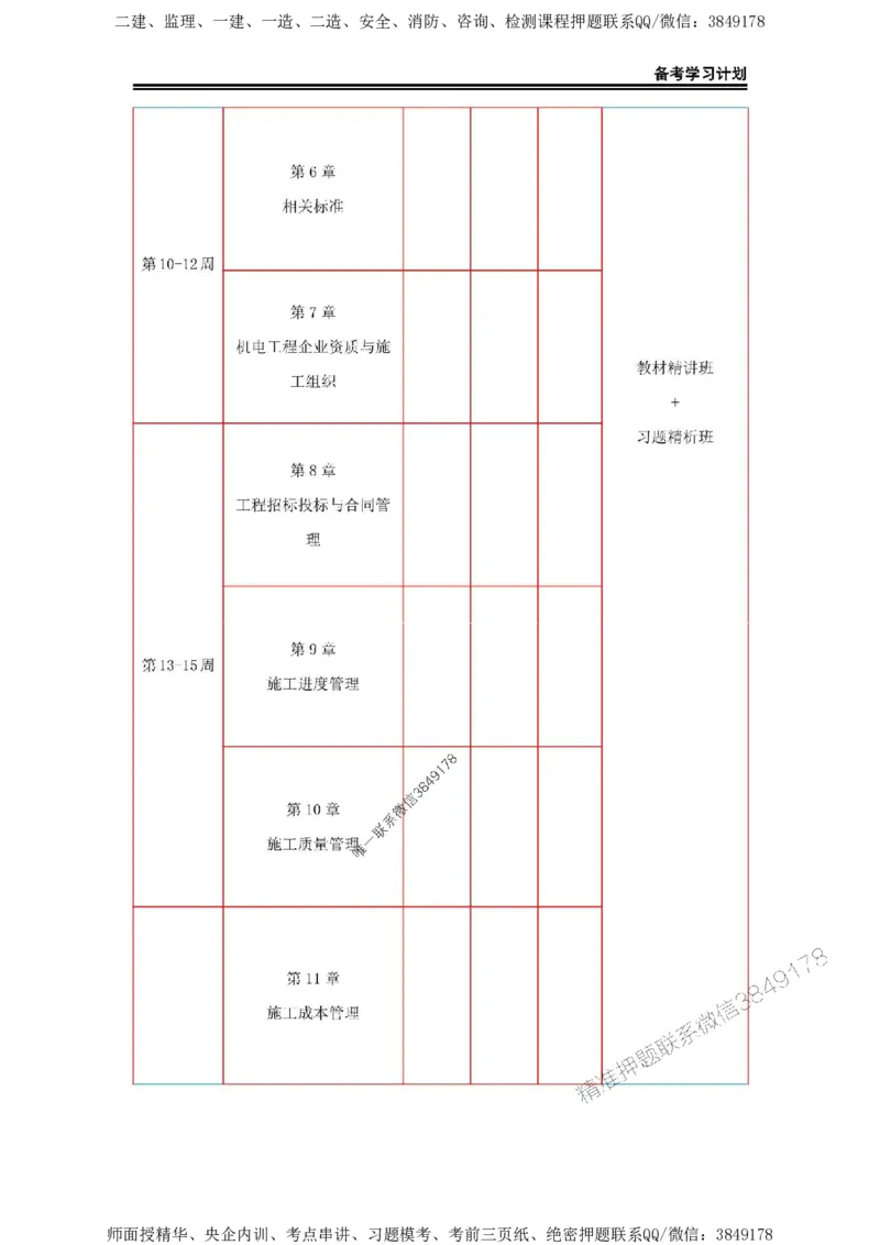 2025年一级建造师（机电）备考学习计划_2026年一级建造师_2026年一建机电_2025年一建机电SVIP_01-精华文档✿电子教材✿历年真题_03-机电《备考学习计划》SMR