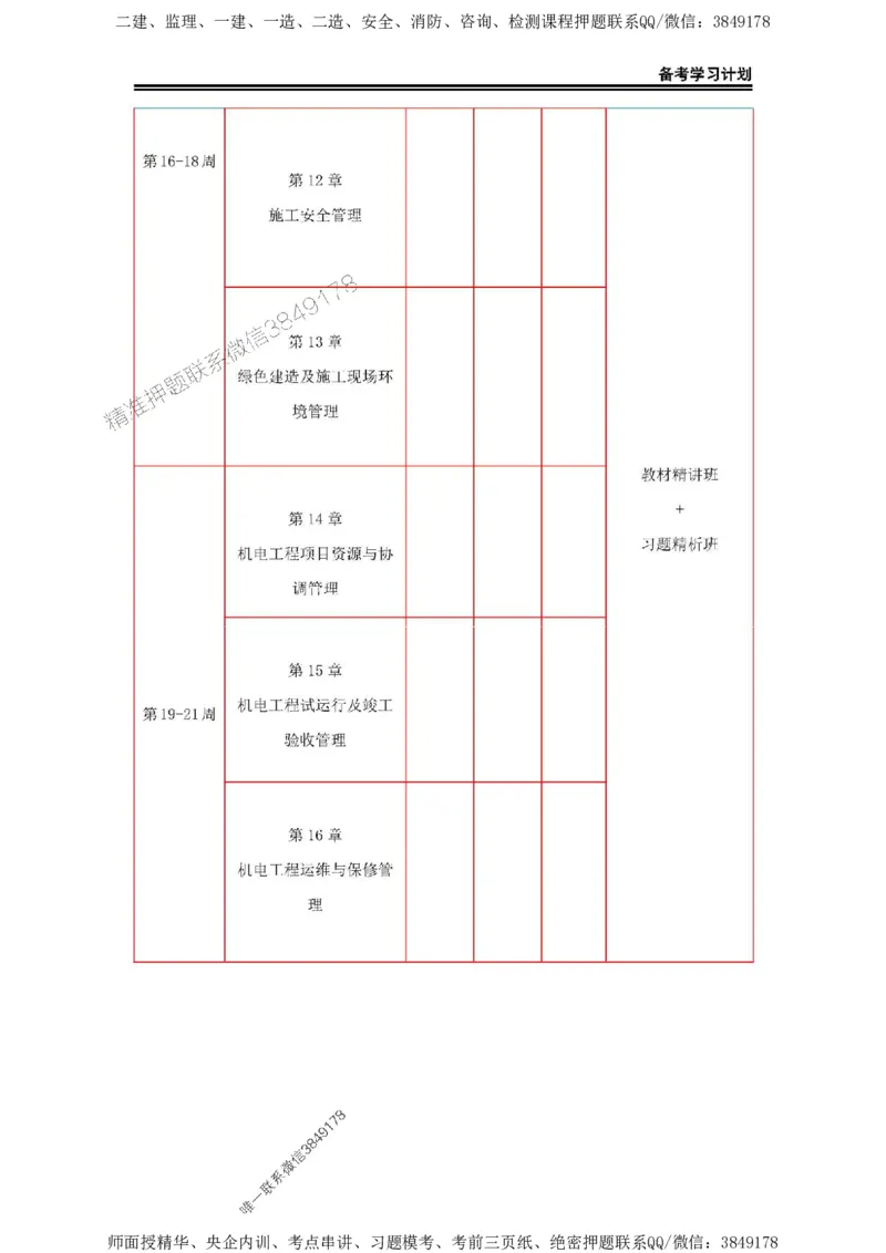 2025年一级建造师（机电）备考学习计划_2026年一级建造师_2026年一建机电_2025年一建机电SVIP_01-精华文档✿电子教材✿历年真题_03-机电《备考学习计划》SMR