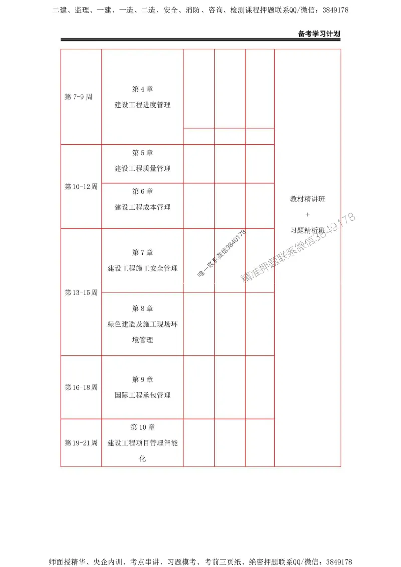 2025年一级建造师（机电）备考学习计划_2026年一级建造师_2026年一建机电_2025年一建机电SVIP_01-精华文档✿电子教材✿历年真题_03-机电《备考学习计划》SMR