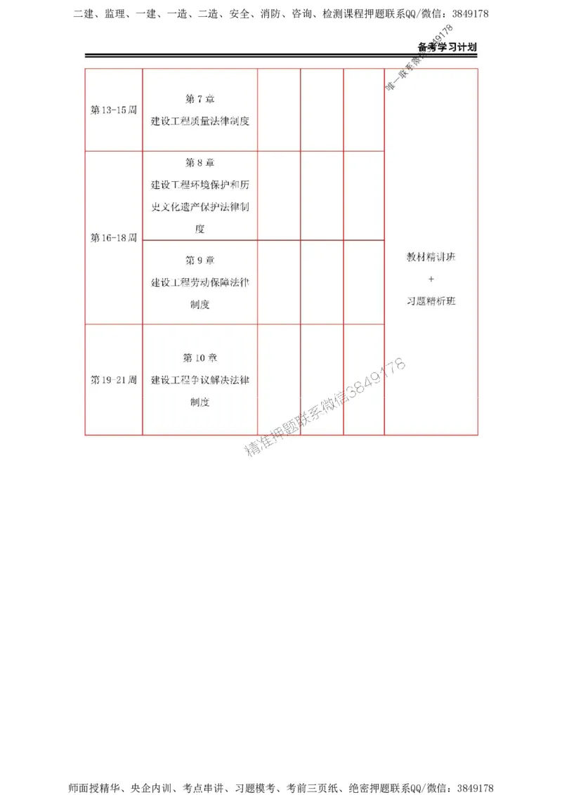 2025年一级建造师（机电）备考学习计划_2026年一级建造师_2026年一建机电_2025年一建机电SVIP_01-精华文档✿电子教材✿历年真题_03-机电《备考学习计划》SMR