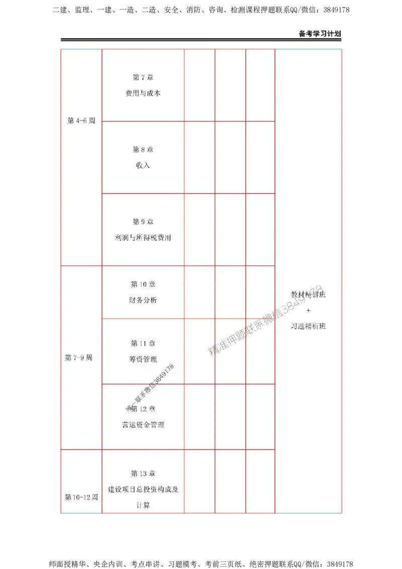 2025年一级建造师（机电）备考学习计划_2026年一级建造师_2026年一建机电_2025年一建机电SVIP_01-精华文档✿电子教材✿历年真题_03-机电《备考学习计划》SMR