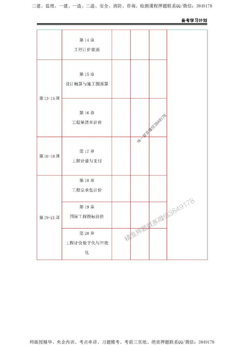 2025年一级建造师（机电）备考学习计划_2026年一级建造师_2026年一建机电_2025年一建机电SVIP_01-精华文档✿电子教材✿历年真题_03-机电《备考学习计划》SMR