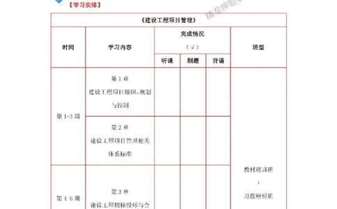2025年一级建造师（机电）备考学习计划_2026年一级建造师_2026年一建机电_2025年一建机电SVIP_01-精华文档✿电子教材✿历年真题_03-机电《备考学习计划》SMR