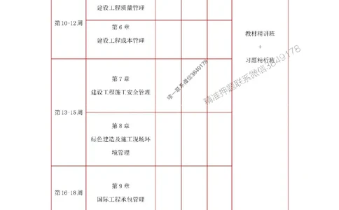 2025年一级建造师（机电）备考学习计划_2026年一级建造师_2026年一建机电_2025年一建机电SVIP_01-精华文档✿电子教材✿历年真题_03-机电《备考学习计划》SMR