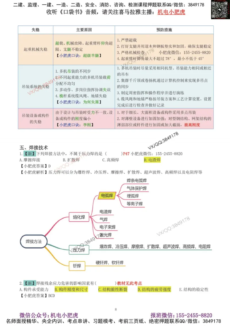 01-增值服务（1-3）答案_2026年一级建造师_2026年一建机电_2025年一建机电SVIP_04-冲刺串讲✿考点强化✿小灶集训_17-机电《案例百题斩》小肥虎SMR_增值服务