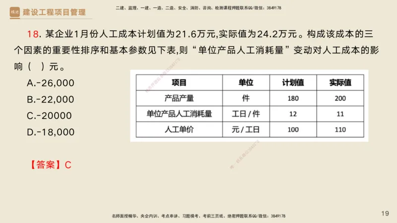 06.2025黄雨诗-精考速通-管理5（带练）_2026年一级建造师_2026年一建管理_2025年一建管理SVIP_03-习题精析✿实战特训✿模考通关_03-管理《精考速通带练》黄雨诗HX_讲义