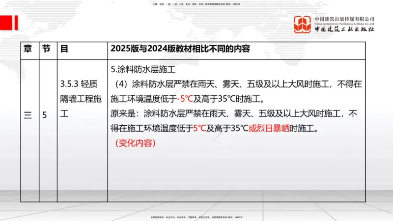 01.08一建《建筑》新教材变动解析课（第1轮）_2026年一级建造师_2026年一建建筑_2025年一建建筑SVIP_02-基础精讲✿高端面授✿深度强化_14-建筑《教材精讲班》赵爱林JGS推荐