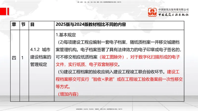 01.08一建《建筑》新教材变动解析课（第1轮）_2026年一级建造师_2026年一建建筑_2025年一建建筑SVIP_02-基础精讲✿高端面授✿深度强化_14-建筑《教材精讲班》赵爱林JGS推荐