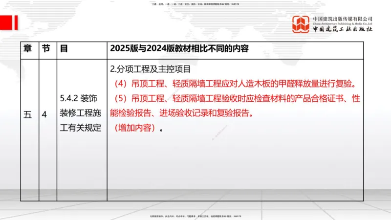 01.08一建《建筑》新教材变动解析课（第1轮）_2026年一级建造师_2026年一建建筑_2025年一建建筑SVIP_02-基础精讲✿高端面授✿深度强化_14-建筑《教材精讲班》赵爱林JGS推荐
