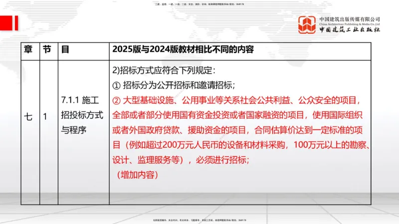 01.08一建《建筑》新教材变动解析课（第1轮）_2026年一级建造师_2026年一建建筑_2025年一建建筑SVIP_02-基础精讲✿高端面授✿深度强化_14-建筑《教材精讲班》赵爱林JGS推荐
