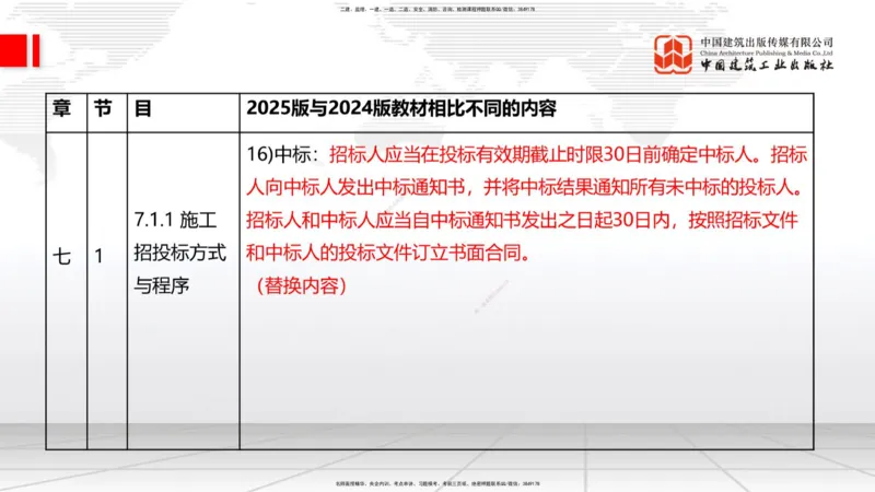 01.08一建《建筑》新教材变动解析课（第1轮）_2026年一级建造师_2026年一建建筑_2025年一建建筑SVIP_02-基础精讲✿高端面授✿深度强化_14-建筑《教材精讲班》赵爱林JGS推荐