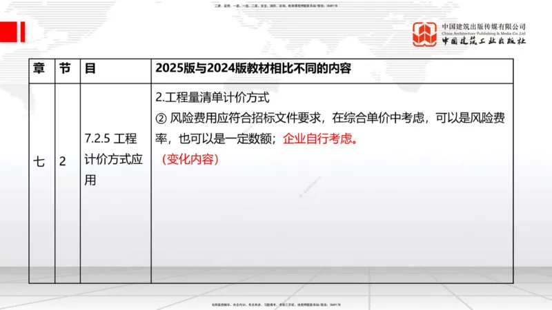 01.08一建《建筑》新教材变动解析课（第1轮）_2026年一级建造师_2026年一建建筑_2025年一建建筑SVIP_02-基础精讲✿高端面授✿深度强化_14-建筑《教材精讲班》赵爱林JGS推荐