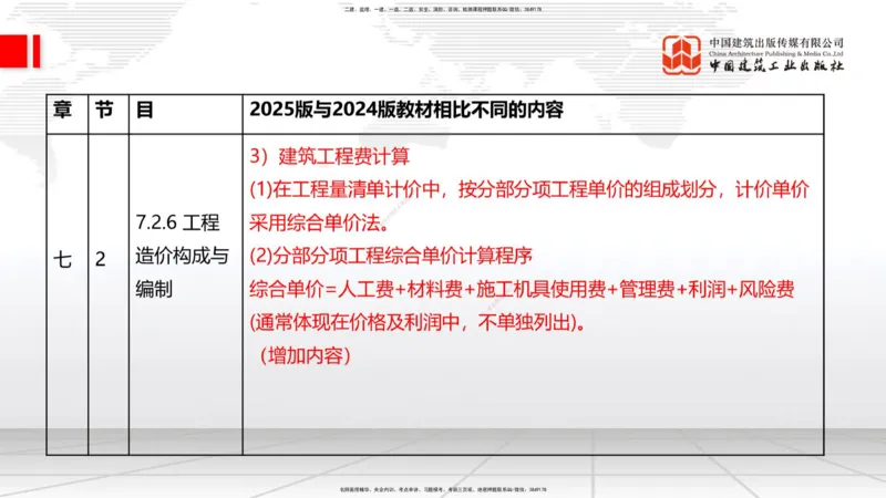01.08一建《建筑》新教材变动解析课（第1轮）_2026年一级建造师_2026年一建建筑_2025年一建建筑SVIP_02-基础精讲✿高端面授✿深度强化_14-建筑《教材精讲班》赵爱林JGS推荐