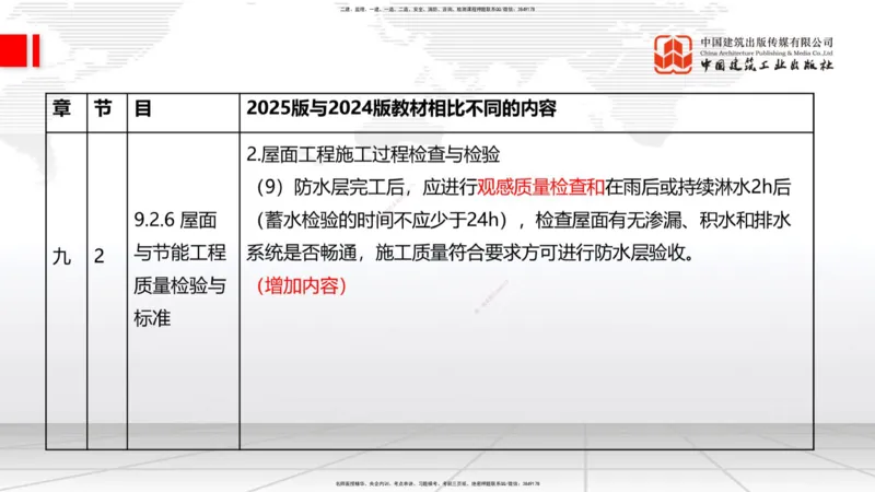 01.08一建《建筑》新教材变动解析课（第1轮）_2026年一级建造师_2026年一建建筑_2025年一建建筑SVIP_02-基础精讲✿高端面授✿深度强化_14-建筑《教材精讲班》赵爱林JGS推荐