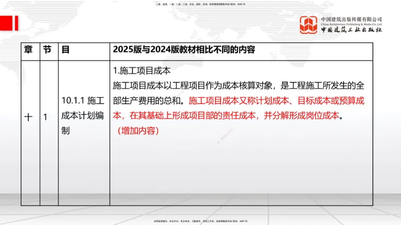 01.08一建《建筑》新教材变动解析课（第1轮）_2026年一级建造师_2026年一建建筑_2025年一建建筑SVIP_02-基础精讲✿高端面授✿深度强化_14-建筑《教材精讲班》赵爱林JGS推荐