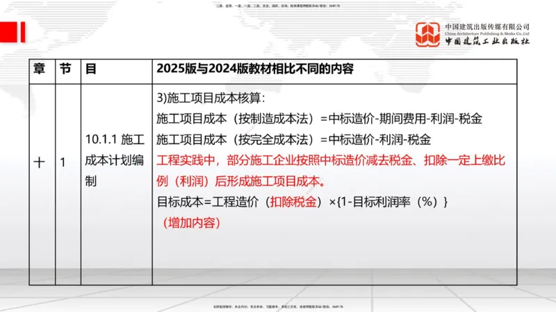 01.08一建《建筑》新教材变动解析课（第1轮）_2026年一级建造师_2026年一建建筑_2025年一建建筑SVIP_02-基础精讲✿高端面授✿深度强化_14-建筑《教材精讲班》赵爱林JGS推荐