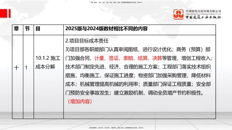 01.08一建《建筑》新教材变动解析课（第1轮）_2026年一级建造师_2026年一建建筑_2025年一建建筑SVIP_02-基础精讲✿高端面授✿深度强化_14-建筑《教材精讲班》赵爱林JGS推荐