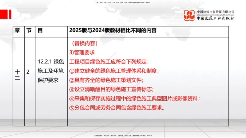 01.08一建《建筑》新教材变动解析课（第1轮）_2026年一级建造师_2026年一建建筑_2025年一建建筑SVIP_02-基础精讲✿高端面授✿深度强化_14-建筑《教材精讲班》赵爱林JGS推荐
