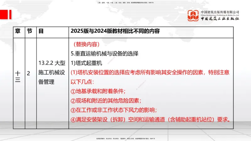 01.08一建《建筑》新教材变动解析课（第1轮）_2026年一级建造师_2026年一建建筑_2025年一建建筑SVIP_02-基础精讲✿高端面授✿深度强化_14-建筑《教材精讲班》赵爱林JGS推荐