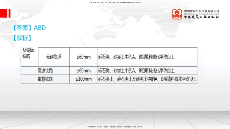 06节：3.1.2路堑及路堤施工（1.04）_2026年一级建造师_2026年一建铁路_2026年一建铁路SVIP_2026一建铁路SVIP_02-基础精讲✿高端面授✿深度强化_讲义
