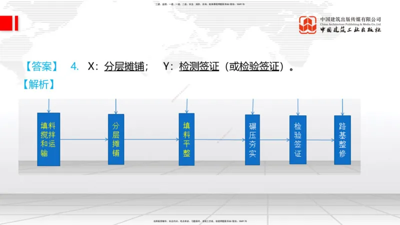 06节：3.1.2路堑及路堤施工（1.04）_2026年一级建造师_2026年一建铁路_2026年一建铁路SVIP_2026一建铁路SVIP_02-基础精讲✿高端面授✿深度强化_讲义