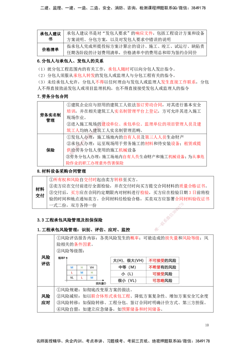 25一建-天成密训-管理_2026年一级建造师_2026年一建管理_2025年一建管理SVIP_04-冲刺串讲✿考点强化✿小灶集训_55-管理《考前天成密训》杨彬HX_讲义