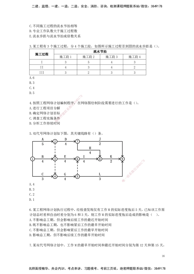 25一建-天成密训-管理_2026年一级建造师_2026年一建管理_2025年一建管理SVIP_04-冲刺串讲✿考点强化✿小灶集训_55-管理《考前天成密训》杨彬HX_讲义