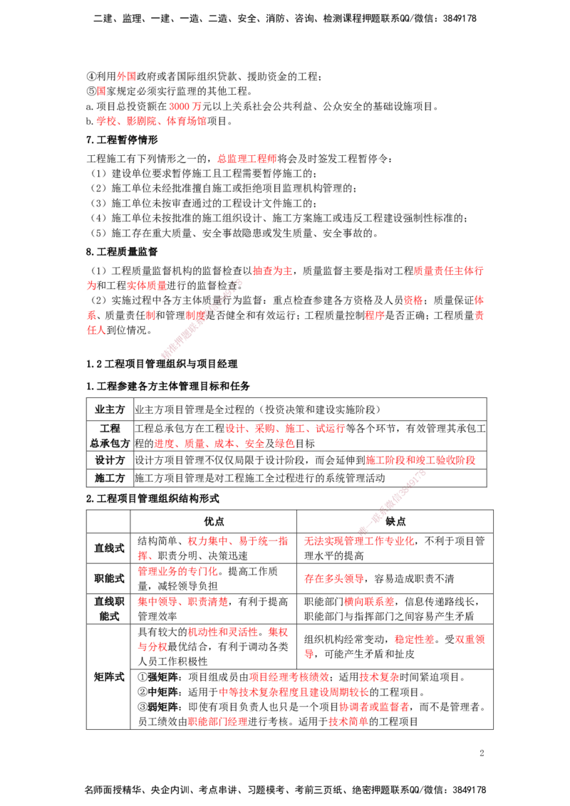 25一建-天成密训-管理_2026年一级建造师_2026年一建管理_2025年一建管理SVIP_04-冲刺串讲✿考点强化✿小灶集训_55-管理《考前天成密训》杨彬HX_讲义