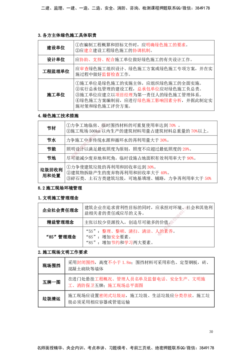 25一建-天成密训-管理_2026年一级建造师_2026年一建管理_2025年一建管理SVIP_04-冲刺串讲✿考点强化✿小灶集训_55-管理《考前天成密训》杨彬HX_讲义
