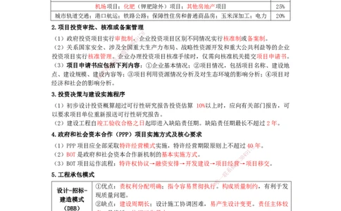 25一建-天成密训-管理_2026年一级建造师_2026年一建管理_2025年一建管理SVIP_04-冲刺串讲✿考点强化✿小灶集训_55-管理《考前天成密训》杨彬HX_讲义