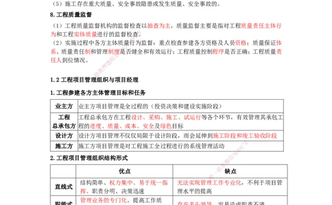 25一建-天成密训-管理_2026年一级建造师_2026年一建管理_2025年一建管理SVIP_04-冲刺串讲✿考点强化✿小灶集训_55-管理《考前天成密训》杨彬HX_讲义