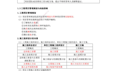 25一建-天成密训-管理_2026年一级建造师_2026年一建管理_2025年一建管理SVIP_04-冲刺串讲✿考点强化✿小灶集训_55-管理《考前天成密训》杨彬HX_讲义