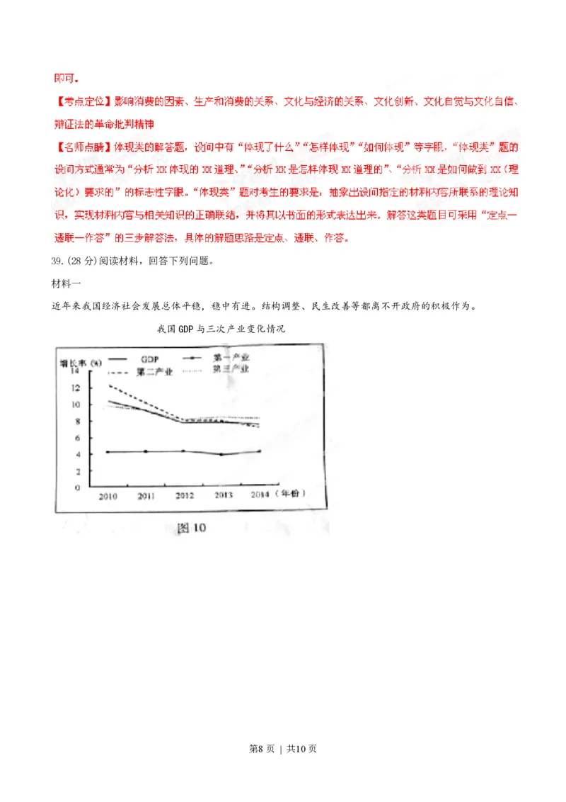 2015年高考政治试卷（安徽）（解析卷）_政治历年高考真题_新&middot;PDF版2008-2025&middot;高考政治真题_政治（按省份分类）2008-2025_2012-2025&middot;（安徽）政治高考真题