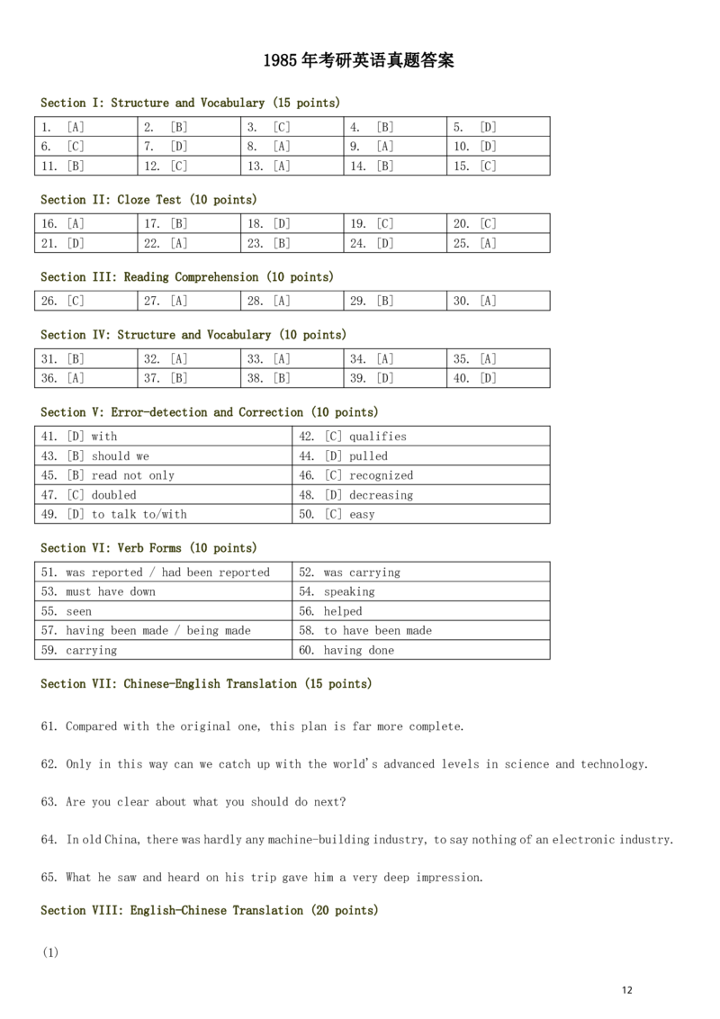 1980&mdash;1985年历年考研英语真题集_❤️1.1980-2009年考研英语真题及解析(英语一二通用）_01、真题部分（英语一二通用）_1980-1997年真题