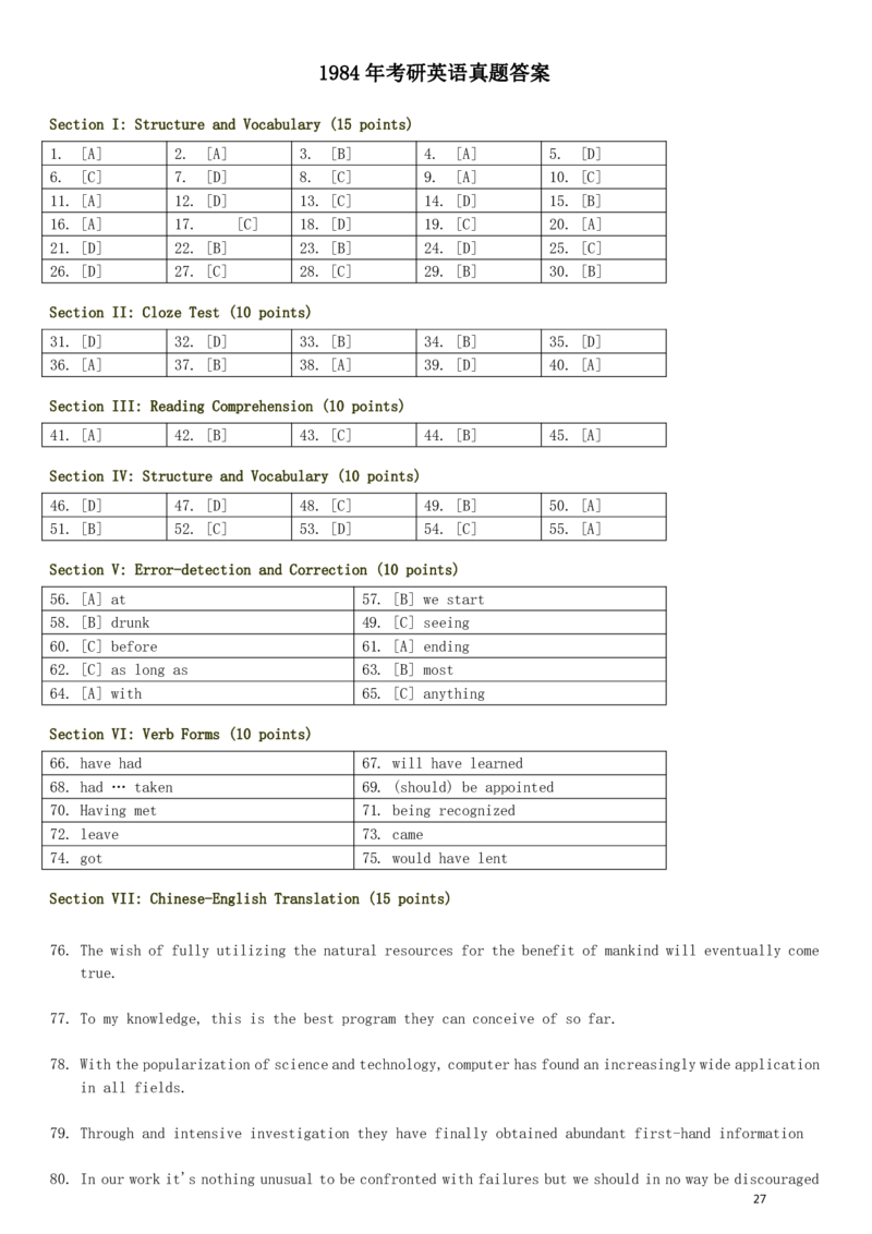 1980&mdash;1985年历年考研英语真题集_❤️1.1980-2009年考研英语真题及解析(英语一二通用）_01、真题部分（英语一二通用）_1980-1997年真题