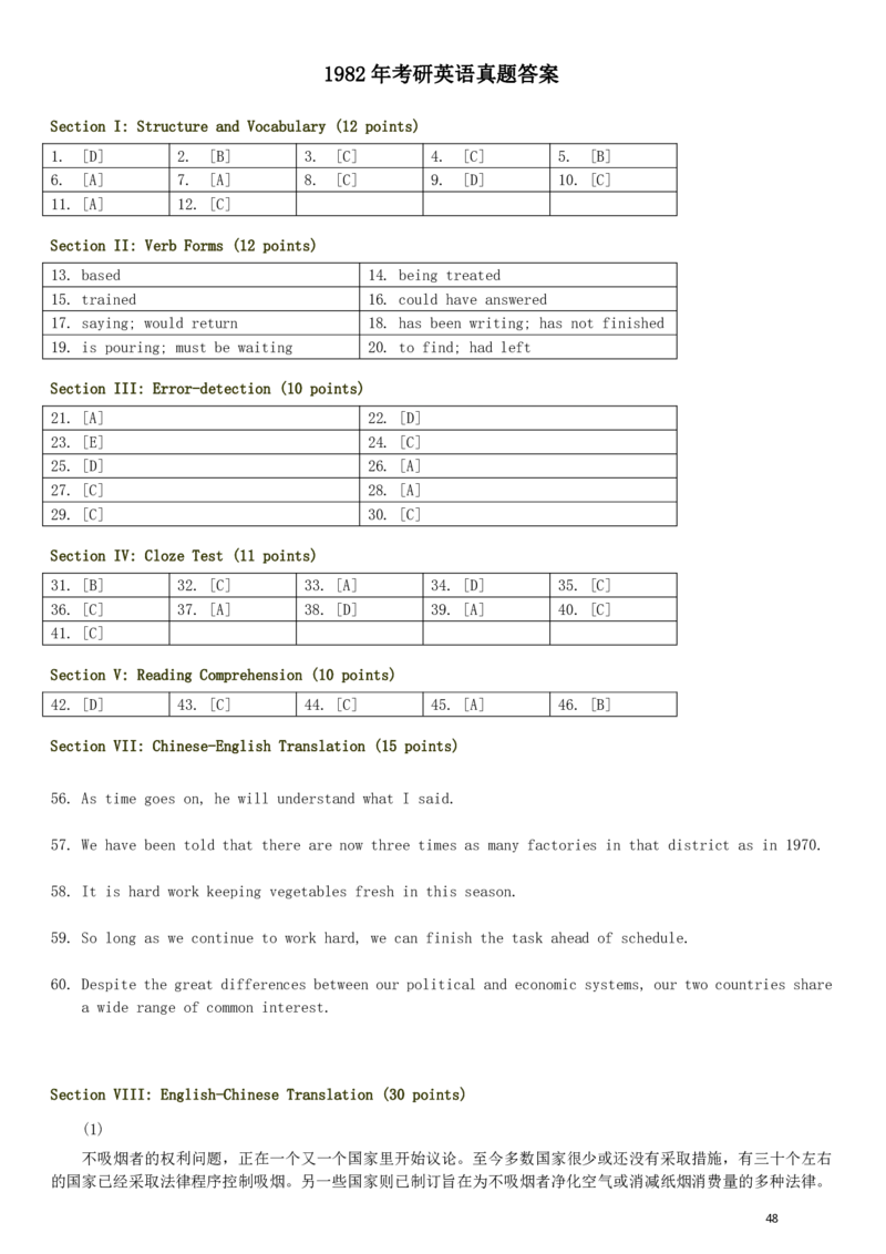 1980&mdash;1985年历年考研英语真题集_❤️1.1980-2009年考研英语真题及解析(英语一二通用）_01、真题部分（英语一二通用）_1980-1997年真题