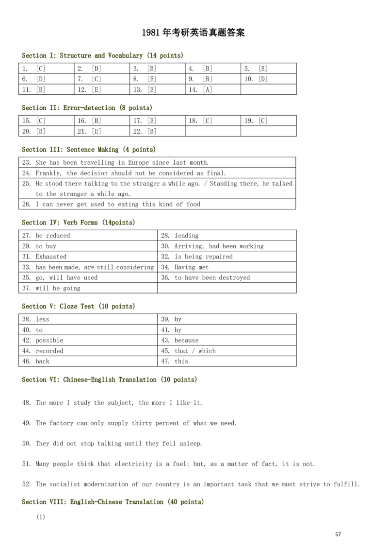 1980&mdash;1985年历年考研英语真题集_❤️1.1980-2009年考研英语真题及解析(英语一二通用）_01、真题部分（英语一二通用）_1980-1997年真题