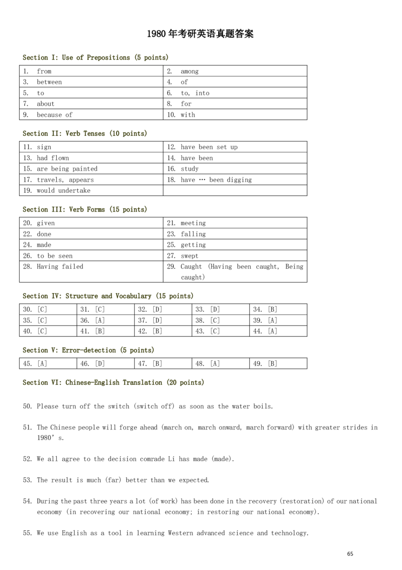 1980&mdash;1985年历年考研英语真题集_❤️1.1980-2009年考研英语真题及解析(英语一二通用）_01、真题部分（英语一二通用）_1980-1997年真题